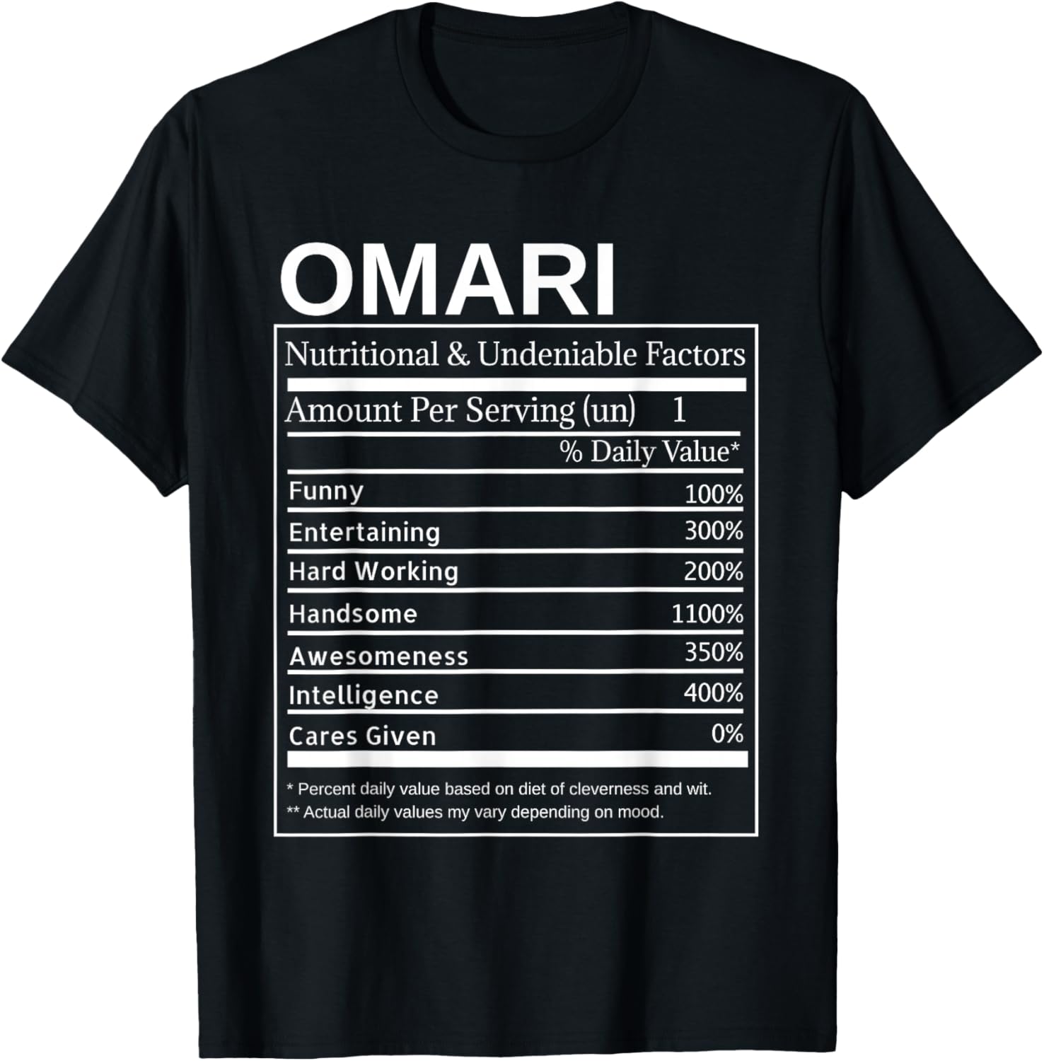 Omari nutritional facts funny name personality