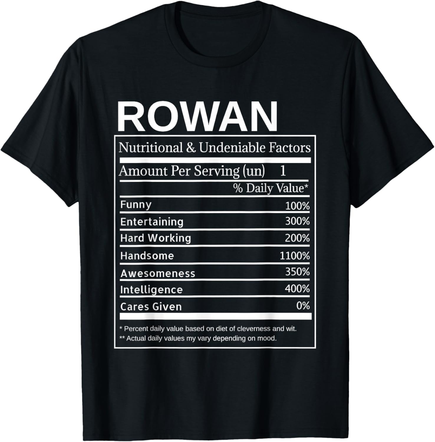 Rowan Nutritional Facts Style Funny Name Design Retro Humor
