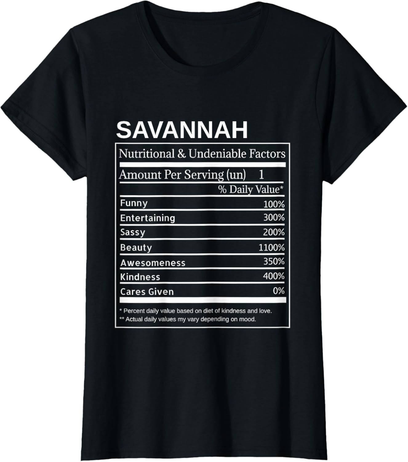 Savannah Nutrition Facts Funny Sarcastic Personalized Name