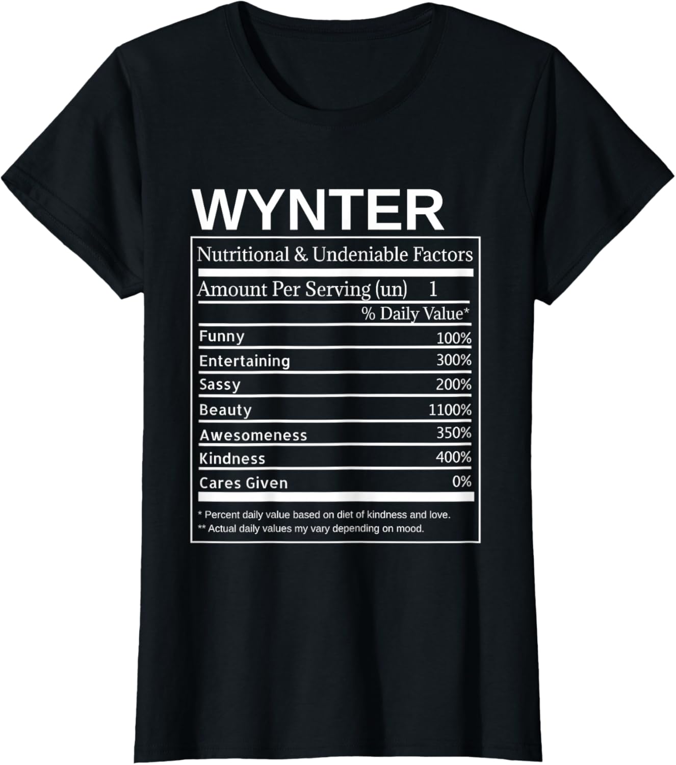 Wynter Nutrition Facts Funny Sarcastic Personalized Name