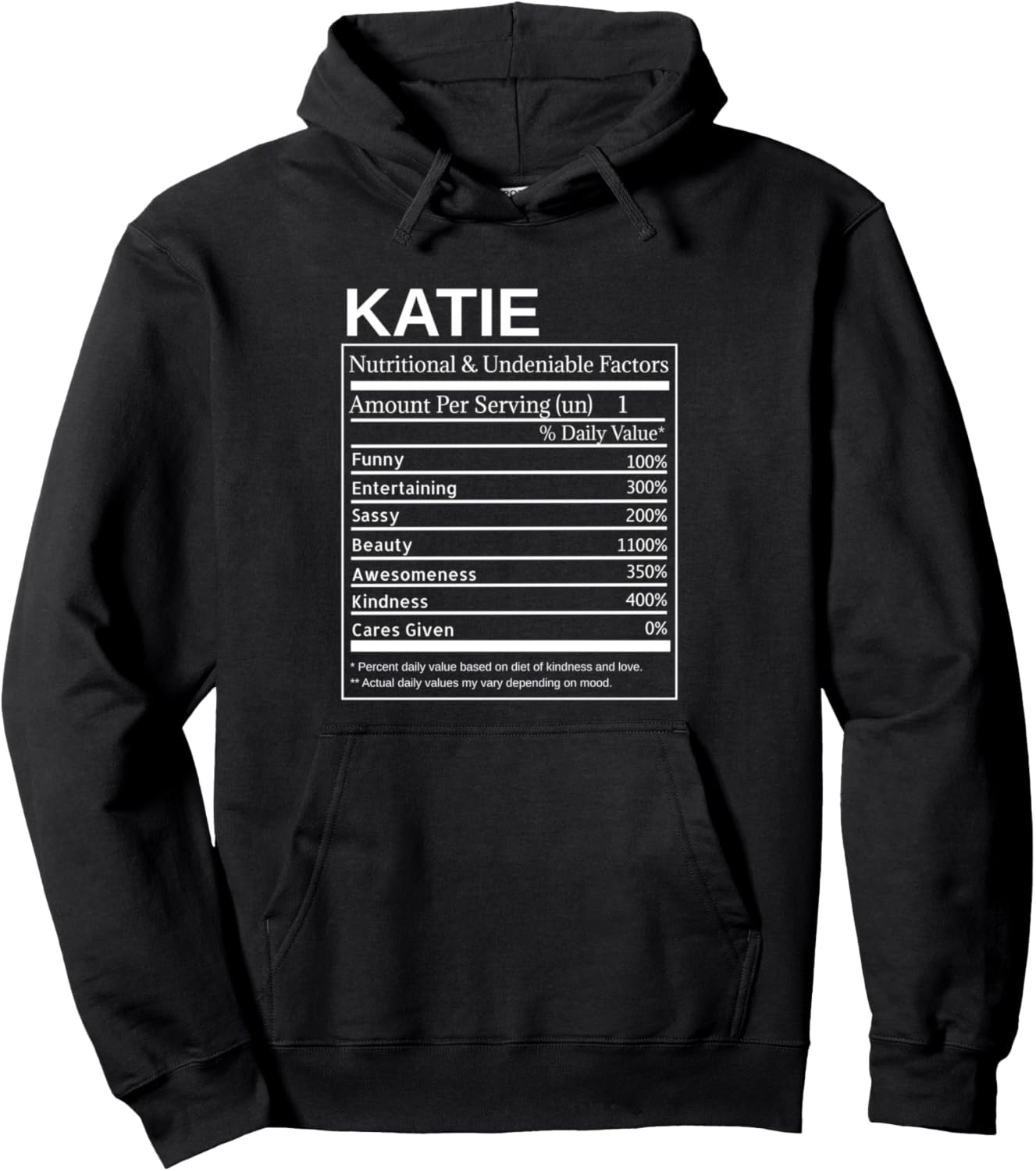 Katie nutritional facts funny name chart humor