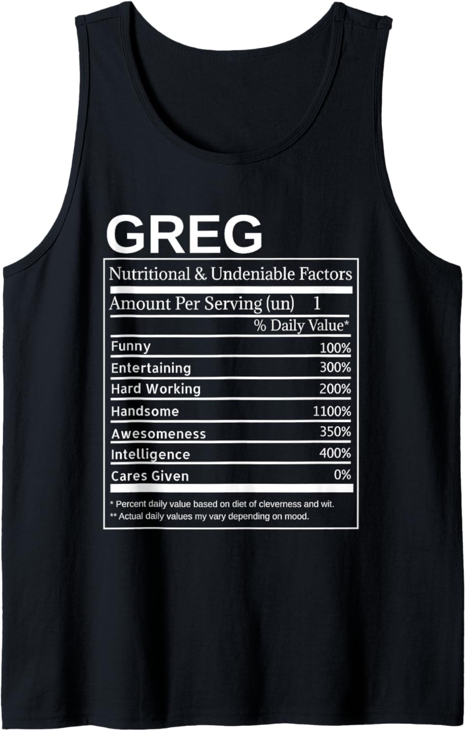 Greg Nutrition Facts Funny Sarcastic Personalized Name