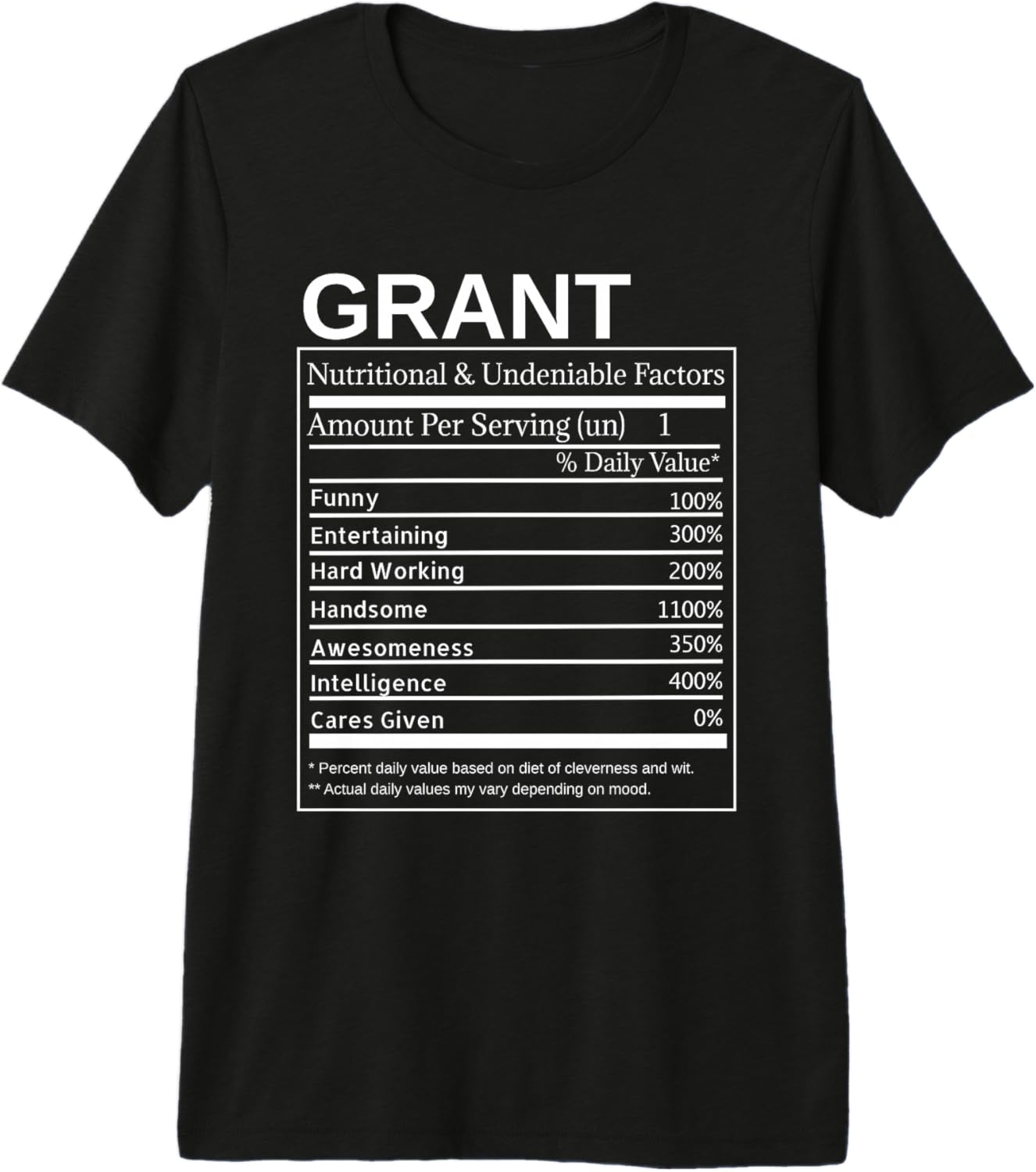 Grant Nutrition Facts Funny Sarcastic Personalized Name