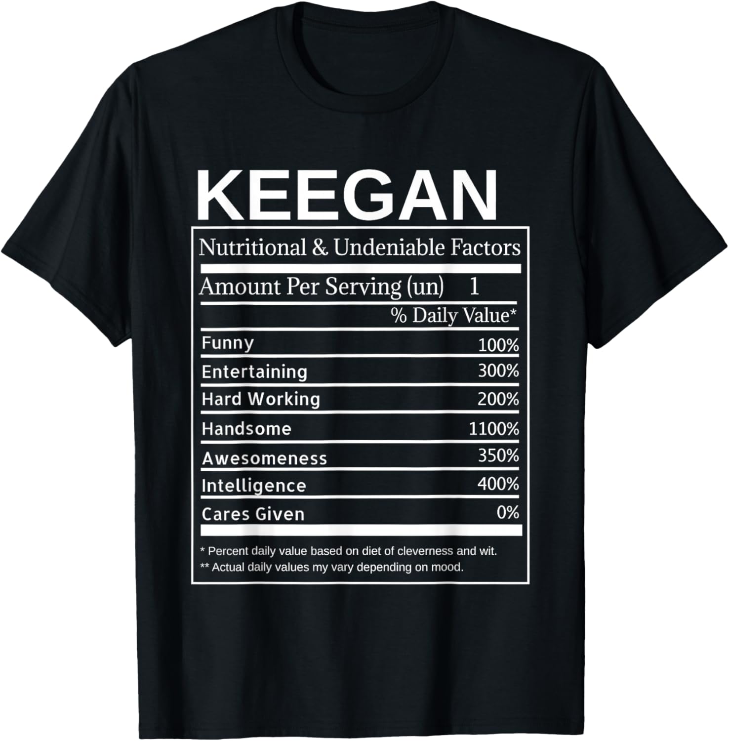 Keegan Facts Label Funny Name Personality Design