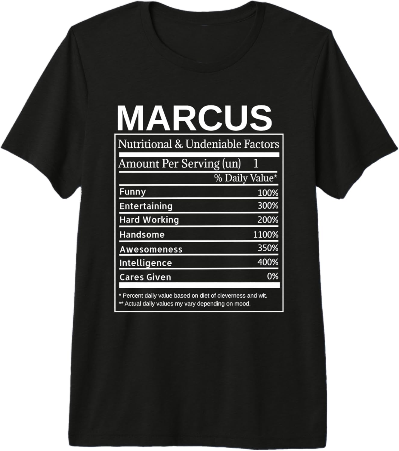 Marcus Nutrition Facts Funny Sarcastic Personalized Name